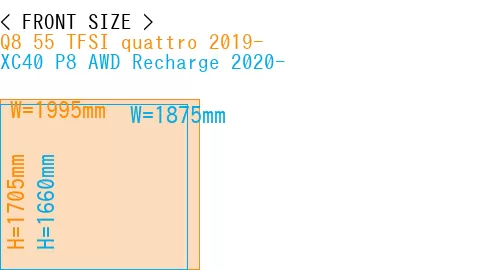 #Q8 55 TFSI quattro 2019- + XC40 P8 AWD Recharge 2020-